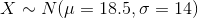 X \sim N ( \mu = 18.5 , \sigma = 14 )