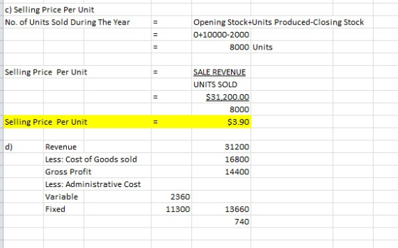 c) Selling Price Per Unit No. of Units Sold During The Year Opening Stock+Units Produced-Closing Stock 0+10000-2000 8000 Unit