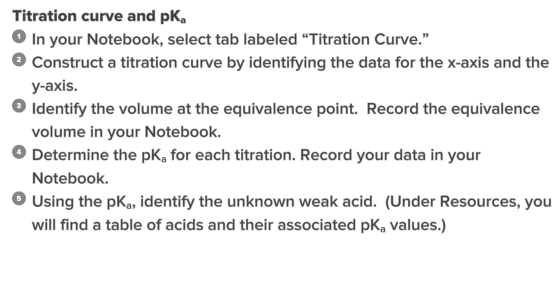 Titration curve and pka In your Notebook, select tab labeled “Titration Curve.” Construct a titration curve by identifying th