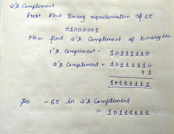 os Compliment fost Find Binary representation of 65 01000001 No. Now find als Compliment of binary No is compliment = 10111