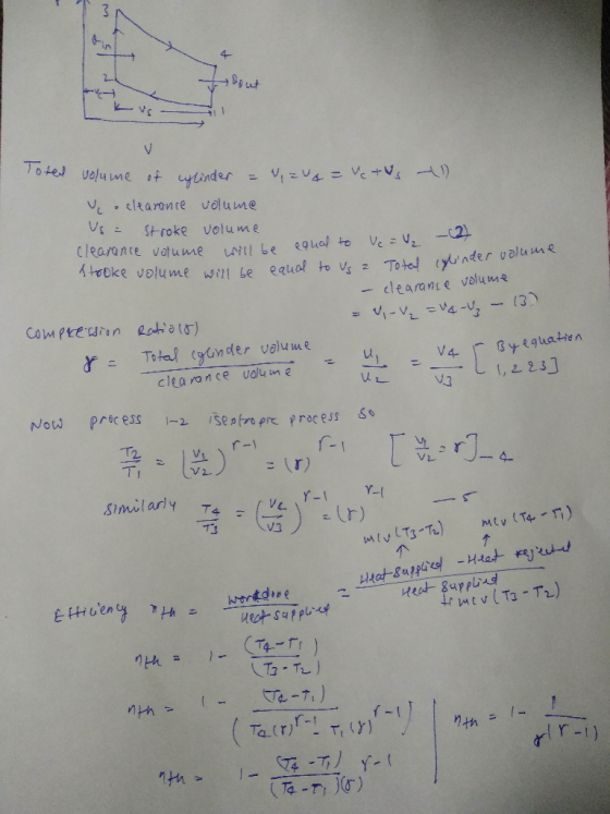 V Toted volume of I volume of cylinder = Uzug = vcts - 1) ve clearance volume Us = stroke volume will be Clearance volume equ