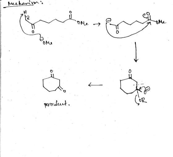 I Mechanism produet.