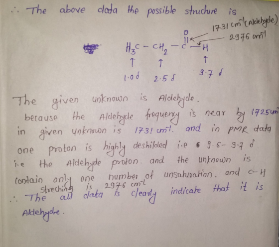 .2. The above clata the possible struchure is 17.31 Cm (adebyde) 2976 onil 11K H2C-CH2 T 97 1-00 2.5 The given the Aldehyele