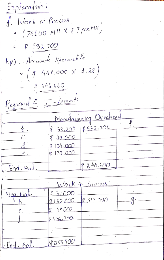 Explanation : of Inout in Process - (76100 MH X p 7 per MH) f 532 700 he). Accounts Receivable is / $ 448.000 X 4.22) - $ 546