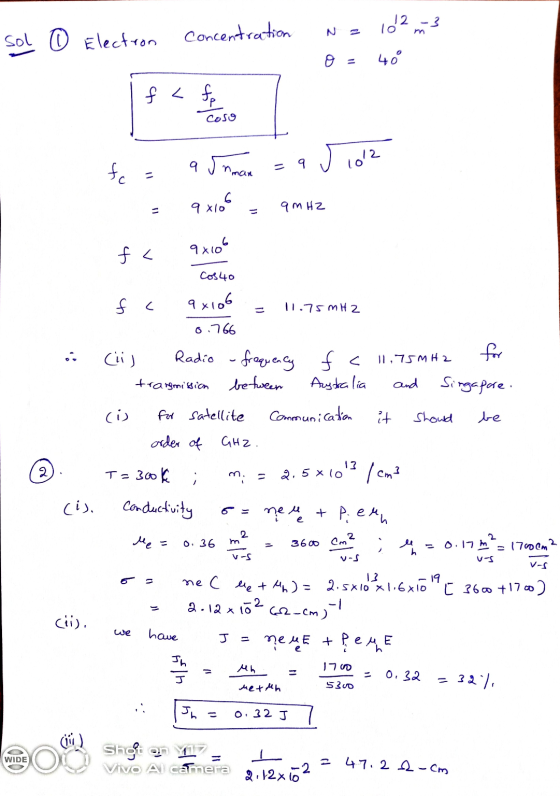 1023 N Concentration sol © Electron 46 f < fe coso fo a J 1012 a sna nman 11 9 xlo qm HZ 9x106 f < Cos40 fc 9x106 11.75 MHz 0