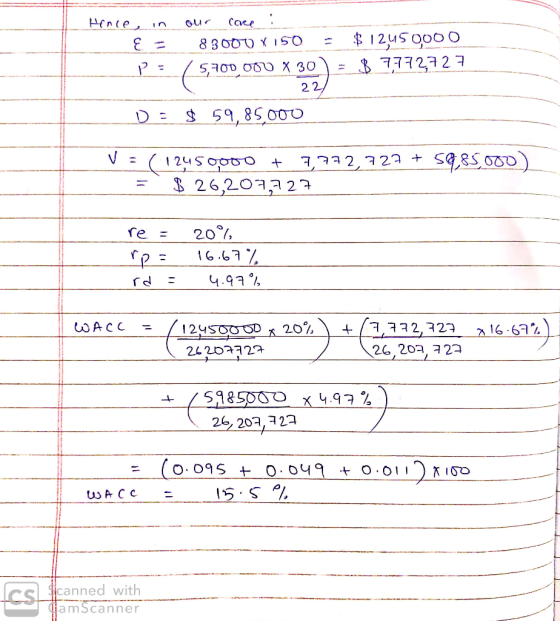CamScanner Scanned with % 15.5 = WACC = (0.095 + 0.049 + 0.011) 8150 the tozar Reesebs ) + ( % tbh X tzttoz92) EZE TEE LT +