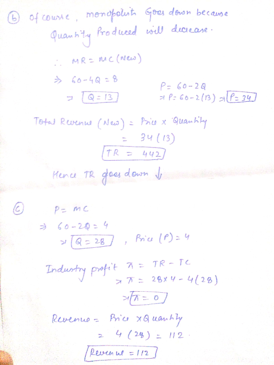 of course, menobolut Goes deon because Produced w dicease Quauhity MR=MC (Nes C0-4- B P- 60-24 P- 60-2(13) Q=13 Priu xQuamhy