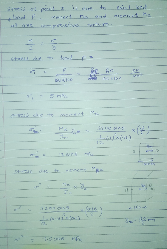 Stress at point D is due to Axial load & load P moment Mre and moment M2 all are compressive nature. stress due to load 160x1