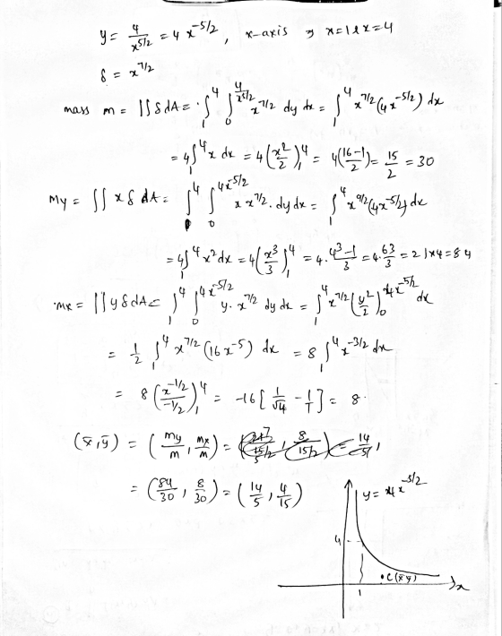 4 x-axis 7 Ellx=4 x512 = 4 xth 8 = x/2 man mo 1 sdn = gay na dy de x 2 (4 x 312) dx 45494 =4(e) = 4152) My = lag daa -dy dx