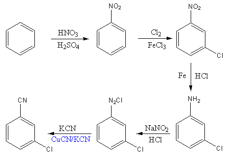 NO2 NO2 HNO3 H2SO4 Cl2 FeCl3 CI Fe HC1 CN N2C1 NH2 KCN CuCN/KCN CI NaNO2 HCl CI CI