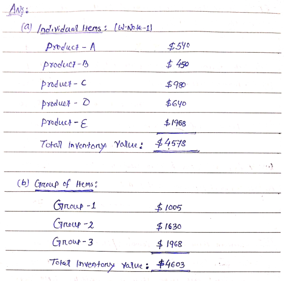 (w.Note-1) Ans al Individual liems Product - A product- product-c $540 $ 450 $980 Producto $640 product-E $1968 Total invento