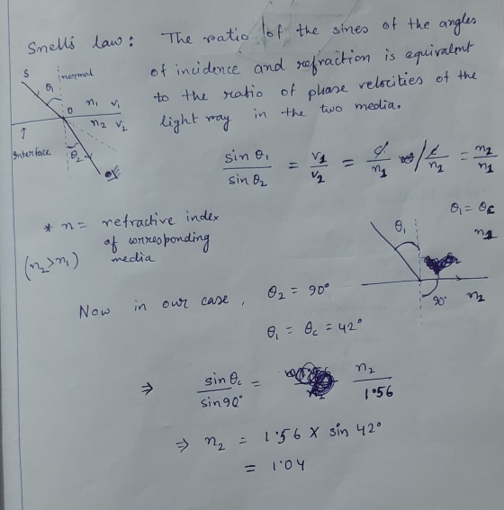 Smells law S normal The ratio of the sines of the angles of incidence and refraction is equivalent to the ratio of phase relo
