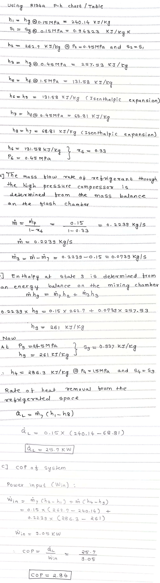using R134a pah chart 1 Table hi hg @ 0.15 mpa 240.14 kJ/kg Si = Sg @ 0:15. MPa = 0.9 4.323. KI/kg. ha 262.7 KJ/kg @ P2=0.45