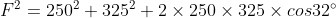 F2-2502+ 3252+2 × 250 × 325 × cos32.