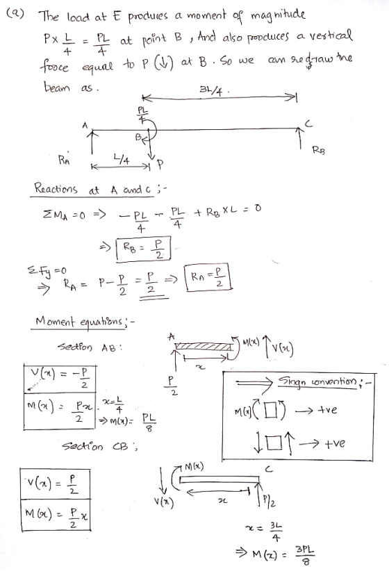 The lcad at E pros a moment o maa h td also pectuces a veshcal PxL=n.at pont B an as. 31L/ RB Reactions at A and сї 4 吓®.EJ R
