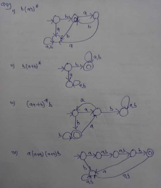 (9) у (49) * Ь 9,6 9 О), х 1) (at) * Ось 0 a 1) (aa ts)ь . а alath (at)b An: 0 ®ط 5 4,5