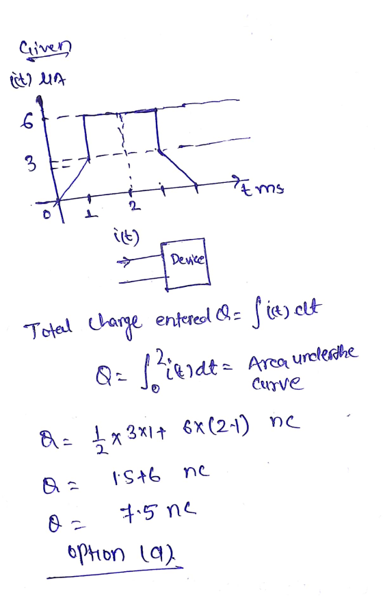 Given eit) un 6 am ms 2 it) Denice Toteel Charge entered = fia) et Sierdt = Arca unclerthe Curve ne 6x(21) Q = ļX 3x14 ne Q=