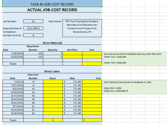 TASK #3 JOB COST RECORD ACTUAL JOB-COST RECORD Job Number: A1 Description: RFP From Top Quality Builders: Expected Date of10/1YEAR 3 Completion: Number of Units: Manufacture 6 Elevators for Condominium Project In St. Bonaventure, NY Direct Material Requisition Date Unit Price Cost 7/16/2018 8/20/2018 101 120 E13 AND E14 GIVEN IN PROBLEM (ACTUAL COST PER UNIT) Check: F13 $183,000 Check: F16 5366,000 Totals Direct Labor Time Card Date Rate Cost 7/20/18 7/27/2018 8/3/2018 8/10/2018 8/17/2018 8/24/2018 8/31/2018 9/7/2018 9/14/2018 9/28/2018 171.88 171.88 171.88 171.88 171.88 171.88 171.88 171.88 171.88 171.88 D20 THROUGH D29 (GIVEN IN PROBLEM AT 265) Check D31 2650 Check F31 $455,468.75 A1 A2 АЗ A4 A5 S1 S2 S3 Totals