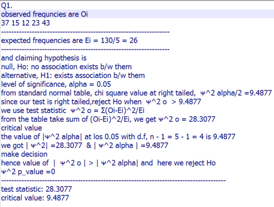 Q1. observed frequncies are Oi 37 15 12 23 43 expected frequencies are Ei 130/5 26 and claiming hypothesis is null, Ho: no as
