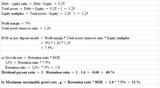 Debt - equity ratio = Debt / Equity = 0.25 Total assets = Debt + Equity = 0.25 + 1 = 1.25 Equity multiplier = Total assets /