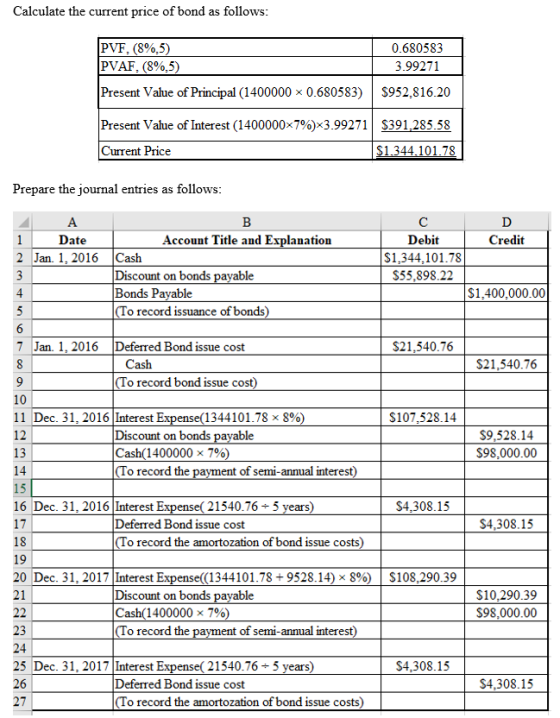 Calculate the current price of bond as follows: PVF. (8%,5) PVAF, (8%,5) Present Value of Principal (1400000 < 0.680583) 0.68