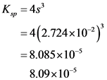 K = 45
= 4(2.724x102)
= 8.085x10-5
8.09x10-5