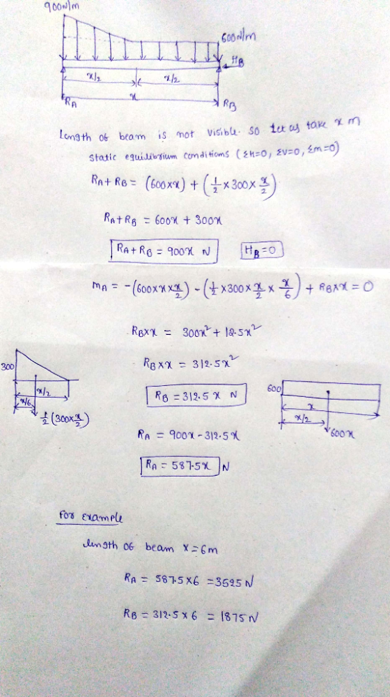 900N/m 600-lm FRA Length of beam is not Visible. so tet ws tak X m Static equilibgium conditioms (EH=0, EV=0, Em=0) Rn+ Ro =