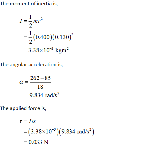 The moment of inertia is, I--m7 (0400 (0.130) 3.38x10-3 kgm2 The angular acceleration is, 262-85 18 9.834 rad/s The applied f