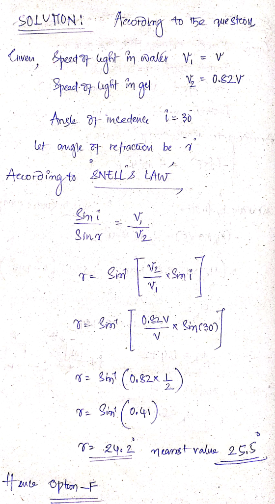 V - 0.82 V 2 SOLUTION: Avoiding to the question Criven Speed of light in water vi Speed of light in gel Angle of incedence le