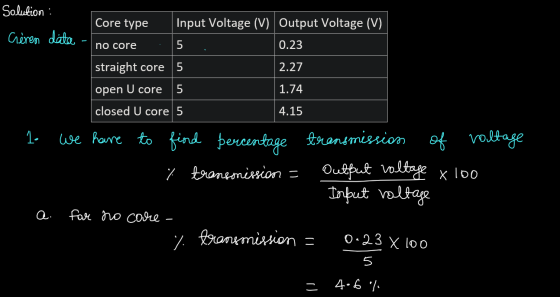 Solution: Core type Input Voltage (V) Output Voltage (V) Ceren data no core 5 0.23 straight core 5 2.27 open U core 5 1.74 cl