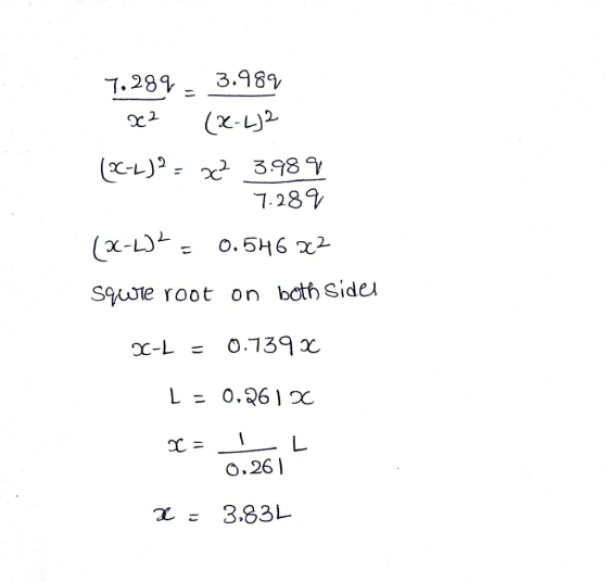 т.289-3.989 7.28 Syuute root on both Sidel L = 0.961X 0.26 1