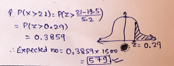 P(x>21): Plz> 21-19.5) = Plz>0.29) = 0.3859 Expected no: 0.3859x 1500 - 1579 Ž: 0.29