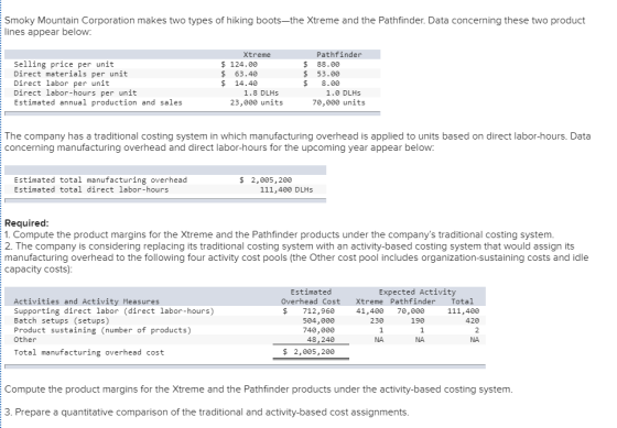 Smoky Mountain Corporation makes two types of hiking boots-the Xtreme and the Pathfinder. Data concerning these two product l