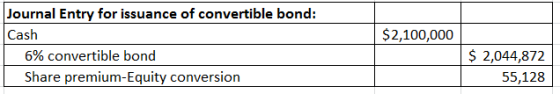 $2,100,000 Journal Entry for issuance of convertible bond: Cash 6% convertible bond Share premium-Equity conversion $ 2,044,8
