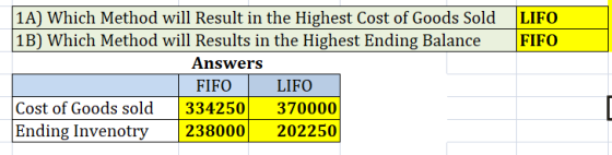 1A) Which Method will Result in the Highest Cost of Goods Sold 1B) Which Method will Results in the Highest Ending Balance LI