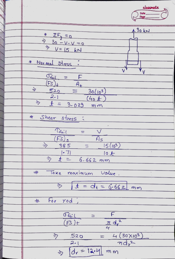 Date_ HS 20 30 (o3 3-029 mm Shear stress 385 15 (10 垪 -To Ke maximum value 2 52 O 4 30X103 2
