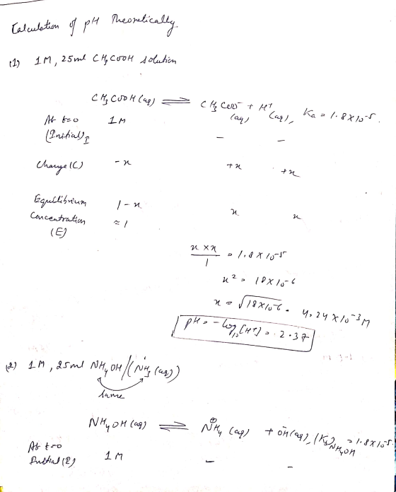 Calculation of ph Theoretically (1) 1Р, 25 сн, сгон гkim che certit, - CH₂ Cook (ug) - Ab to 1M (Initial) a - lag, Carl Ka -1