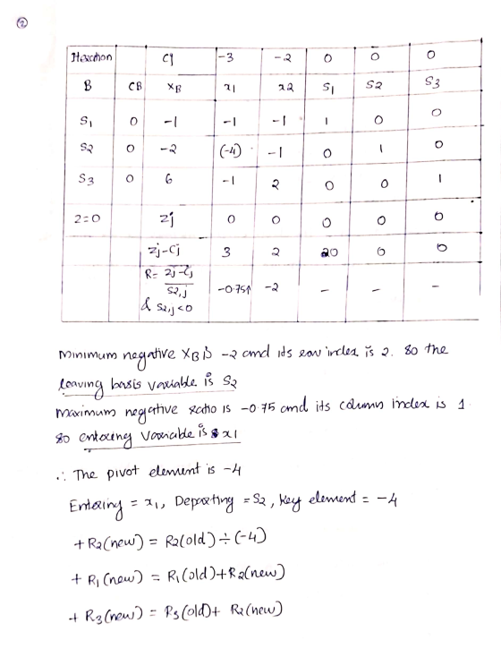Hochon cy -3 O 0 ö B CB Хв 11 22 si S3 S2 S O -1 - 1 O O 92 O -2 - -1 0 S3 — 0 6 -1 2 O 0 O 2-0 29 0 O 0 3 2 20 zj-c R = 2j-2