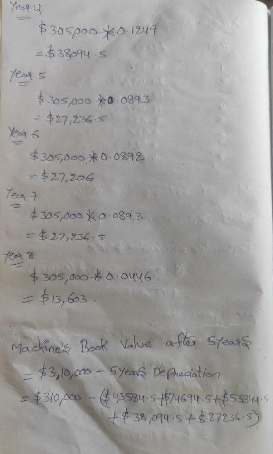 year u $305,000 *0. 1249 - $38094.5 year 5 $ 305,000 *0.0893 = $27,236. 5 0 Try $305,000*0.0892.. = $27,206 Year 7 $ 305,000