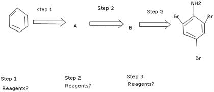 Image for Benzene can be converted to 2,4,6-tribromoaniline in three reaction steps and two intermediate compounds. Sele