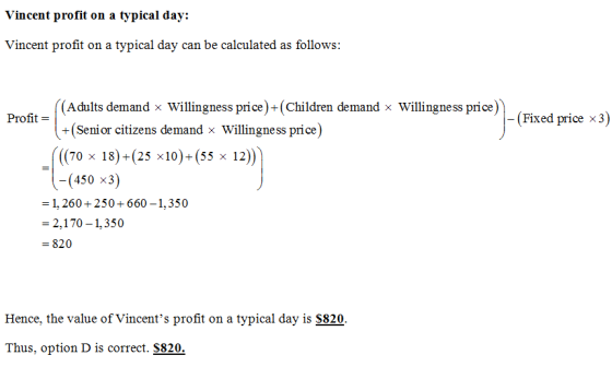 nt profit on a typical day: Vincent profit on a typical day can be calculated as follows: (Adults demand x Willingness price)