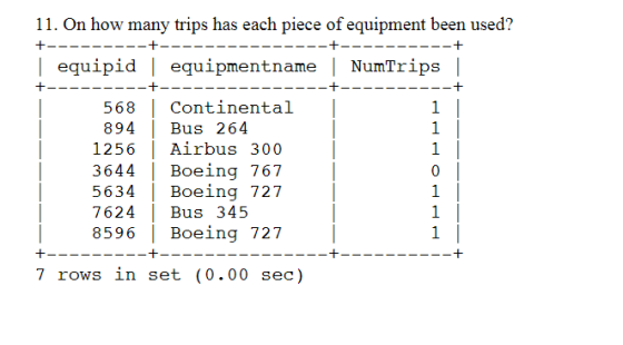 11. On how many trips has each piece of equipment been used? |equipid | equipmentname NumTrips I 568 Continental | 894 Bus 264 1256|Airbus 300 3644 Boeing 767 5634 Boeing 727| 0 7624 Bus 345 8596Boeing 727 7 rows in set (0.00 sec)