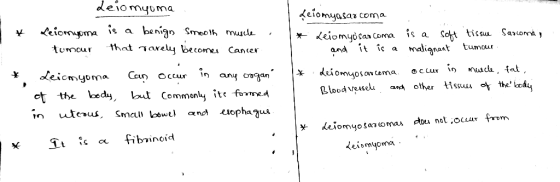 Leiomyoma 1 * Leiomyasarcoma l * Leiomyosarcoma I and it is a is a soft tissue Sarcoma malignant tumour occur in mucche, fat,