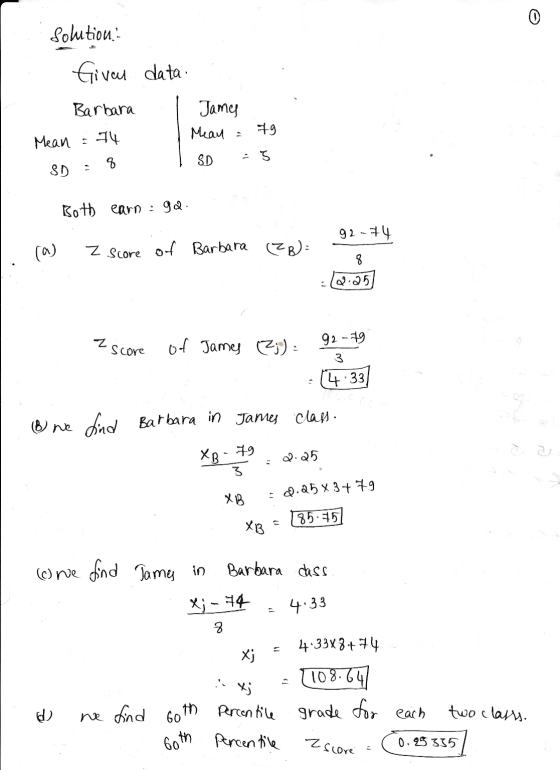 0 Solution Given data Barbara Jama Mean 9 Mean : 74 8 SD SD - Both earn 9a. 92-74 Z score of Barbara (ZB) = 8 9.25 Z score of