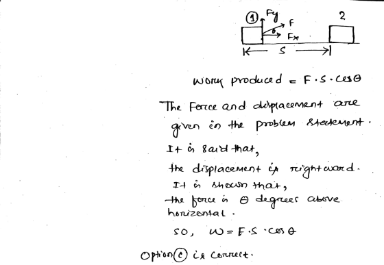 Drys 2 is — wory produced = fis.ceso The Ferice and displacement are given in the problem Stectement. It és said that, the di