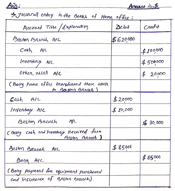 ANs ouurn enty in the Aook of Heme offe : Account Titte /ENplanaheg Debit Credit $620,000 Dasten nanuh ArC Cash AIC oventony