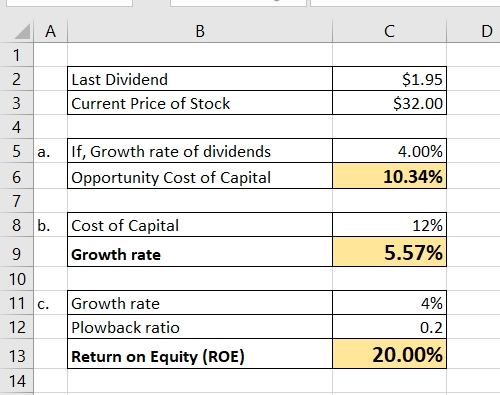 B C D -NM Last Dividend Current Price of Stock $1.95 $32.00 a. If, Growth rate of dividends Opportunity Cost of Capital 4.00%