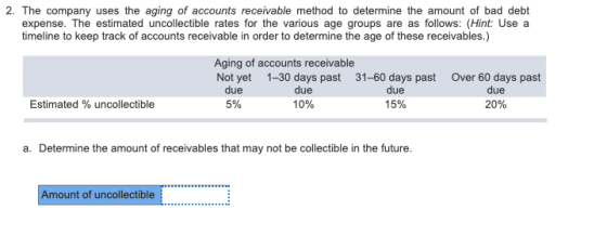 2. The company uses the aging of accounts receivable method to determine the amount of bad debt ates for the various age grou