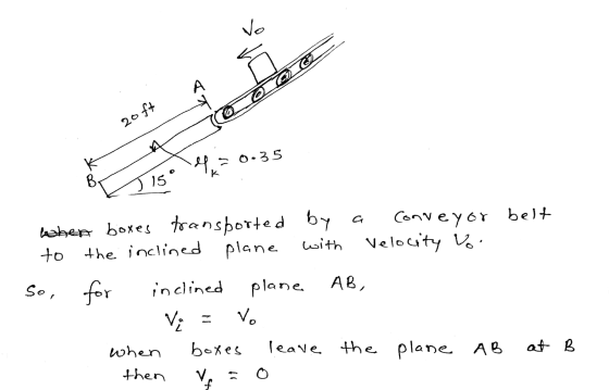 vo 2067 efe = 0.35 B 15° belt bahen boxes transported to the inclined plane by with Conveyor Velocity Vo: So, for inclined pl