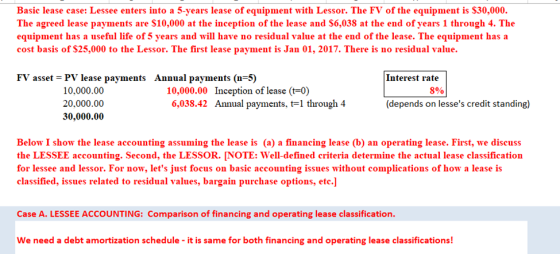 Basic lease case: Lessee enters into a 5-years le ase of equipment with Lessor. The FV of the equip ment is $30,000. The agre